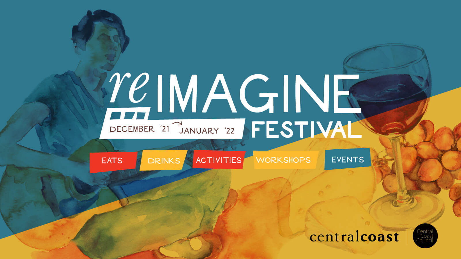 banner showing art food and wine for the reimagine festival on the central coast